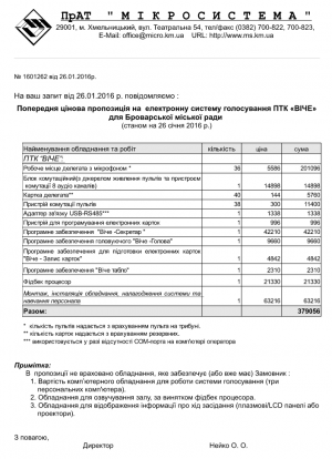 Відмиваємо "бабло" купуючи систему для відкритого голосування?