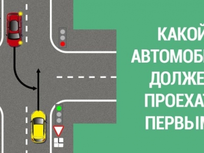 Менее 50% водителей отвечают на этот вопрос правильно.