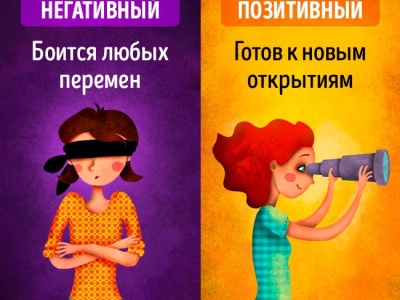 Как из пессимиста превратиться в оптимиста