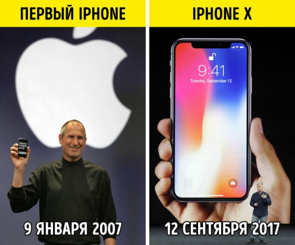Гениальные ответы на простые вопросы