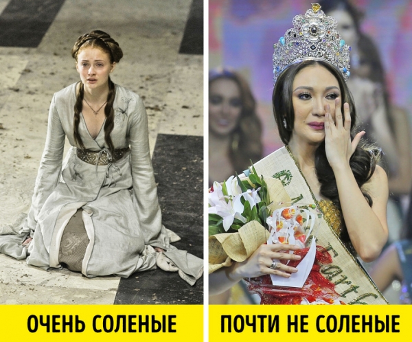 Гениальные ответы на простые вопросы