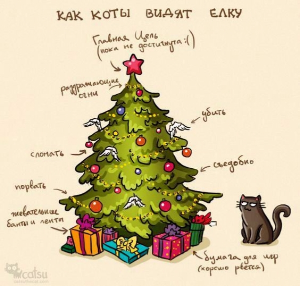 Новогодние карикатуры