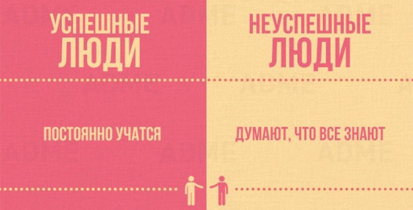 Успешный VS неудачник