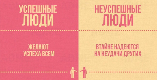 Успешный VS неудачник