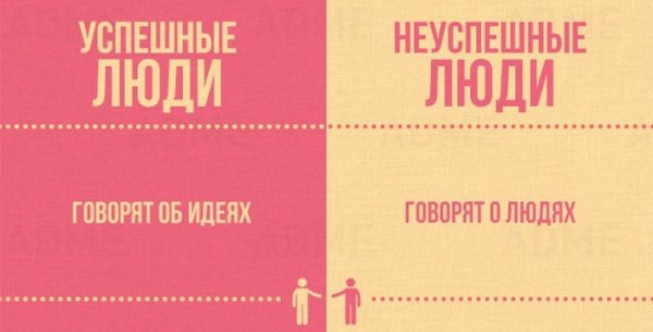 Успешный VS неудачник