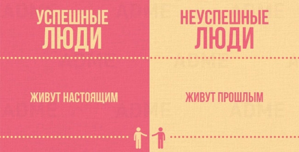 Успешный VS неудачник
