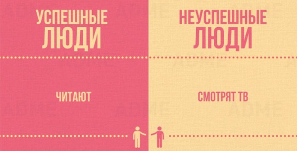 Успешный VS неудачник