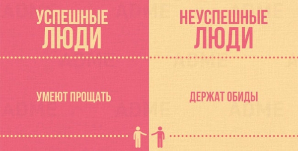 Успешный VS неудачник