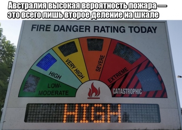 Путеводитель по миру в картинках