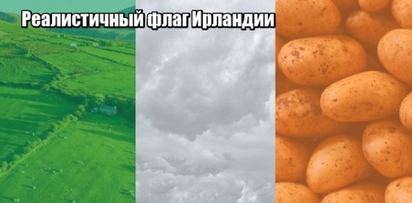 Путеводитель по миру в картинках