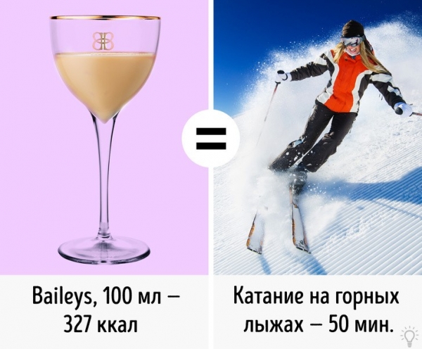 Ешь мало, занимаешься спортом, но не худеешь? Полезные факты о калориях.