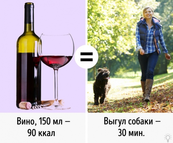 Ешь мало, занимаешься спортом, но не худеешь? Полезные факты о калориях.