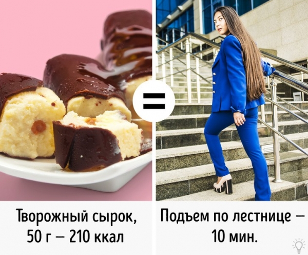 Ешь мало, занимаешься спортом, но не худеешь? Полезные факты о калориях.
