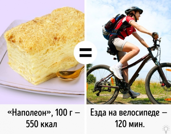 Ешь мало, занимаешься спортом, но не худеешь? Полезные факты о калориях.