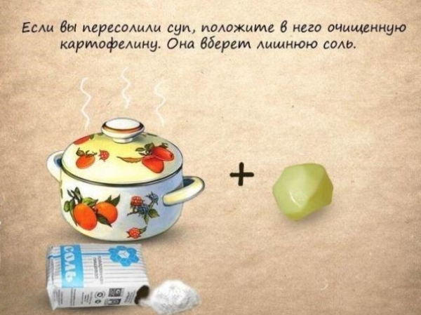 Полезные рекомендации домохозяйкам