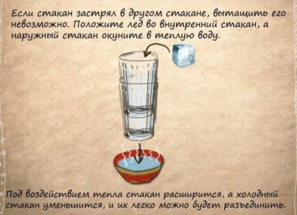 Полезные рекомендации домохозяйкам