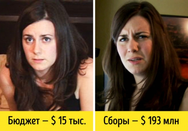 Фильмы с копеечным бюджетом, ставшие хитами