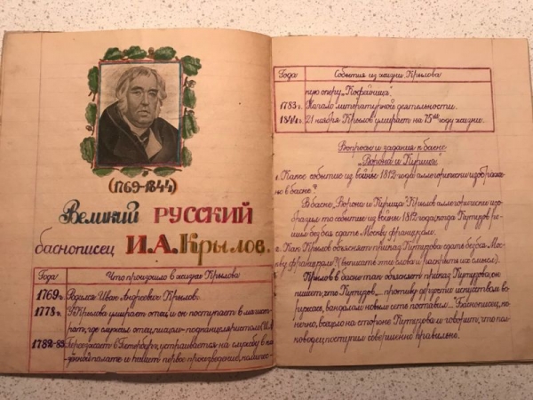 Так выглядела каллиграфия в 50-х годах