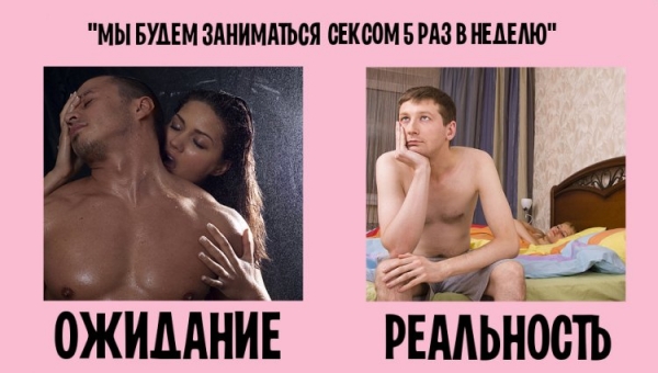 Семейная жизнь ожидание VS реальность