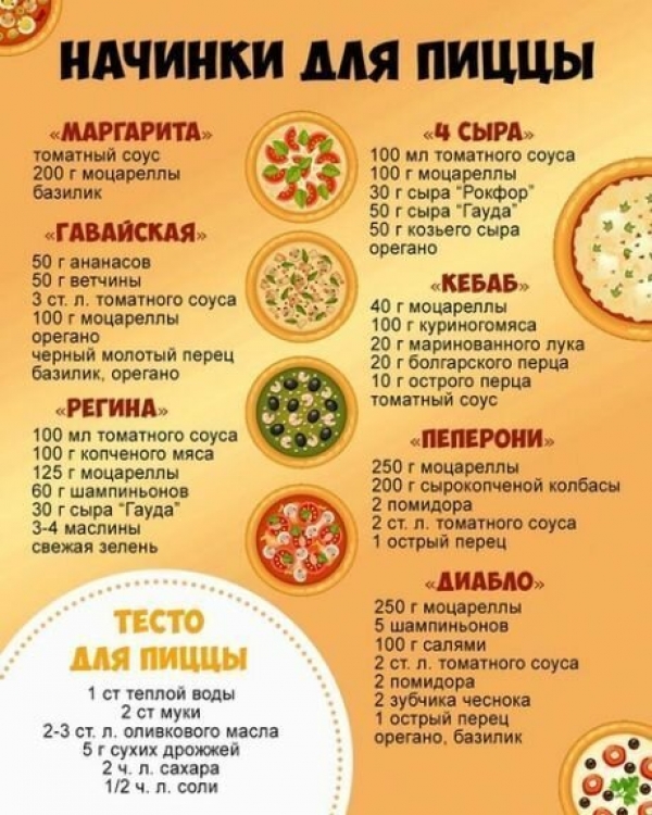 Полезные шпаргалки хозяюшкам на кухню