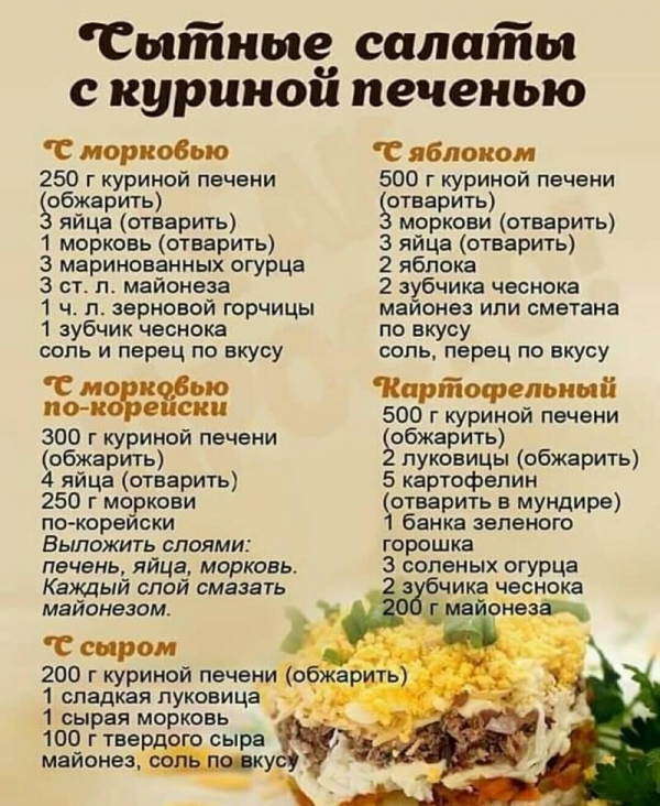 Полезные шпаргалки хозяюшкам на кухню