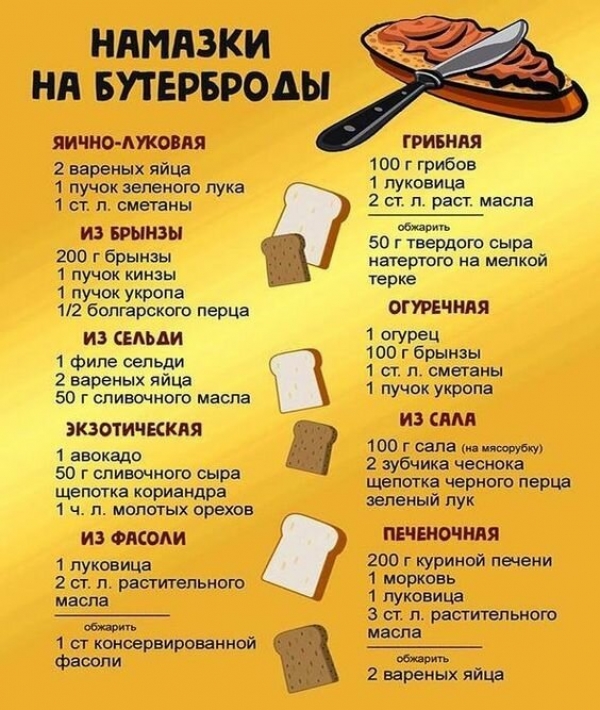 Полезные шпаргалки хозяюшкам на кухню