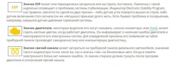 Подробная расшифровка значков на панели приборов большинства автомобилей