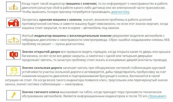 Подробная расшифровка значков на панели приборов большинства автомобилей