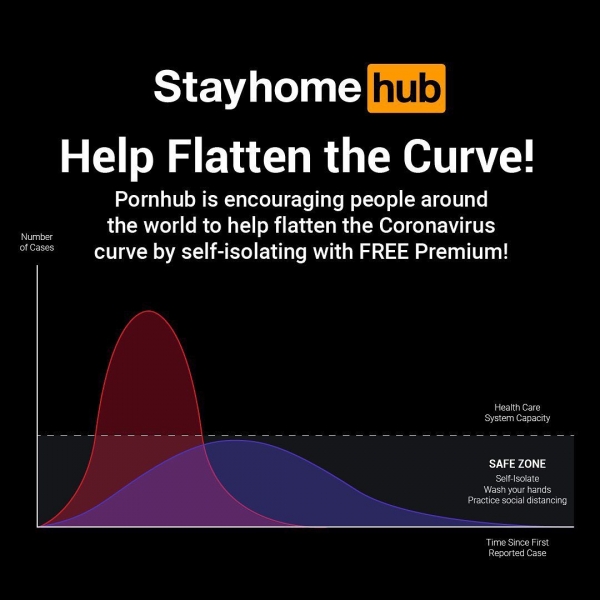 Вот как выглядит настоящая забота! Pornhub подарил всем жителям земли премиум-доступ