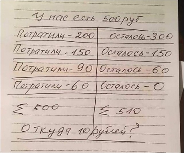 Прикольные надписи вокруг нас