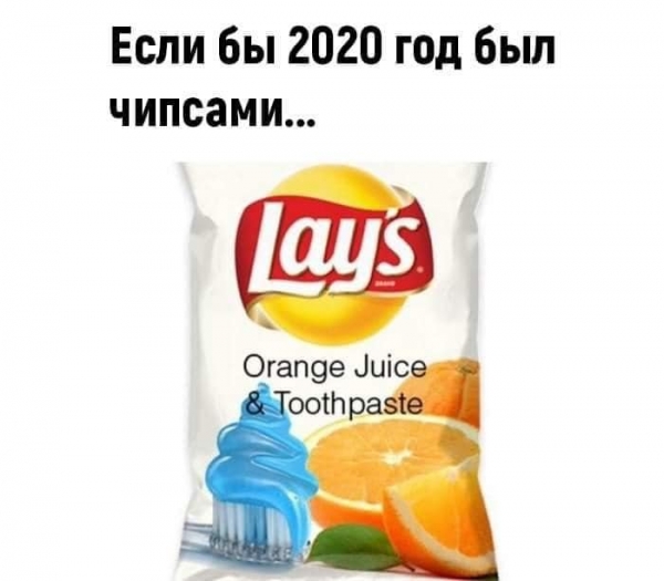 Краткий итог 2020 года