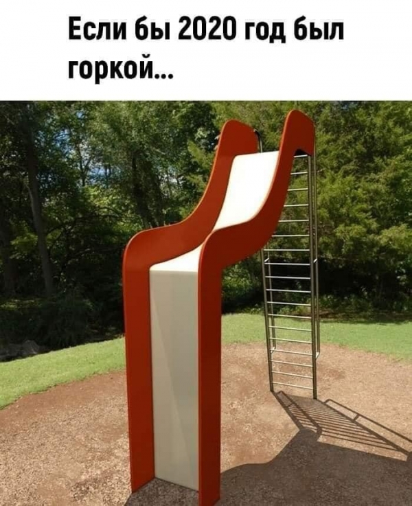 Краткий итог 2020 года