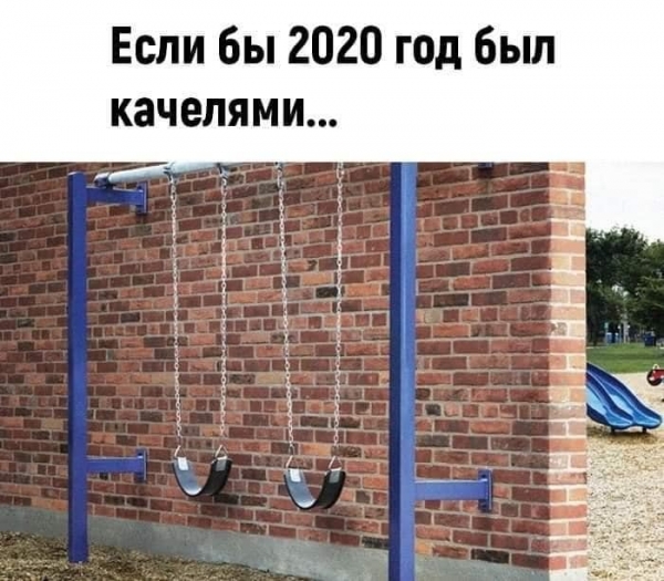 Краткий итог 2020 года