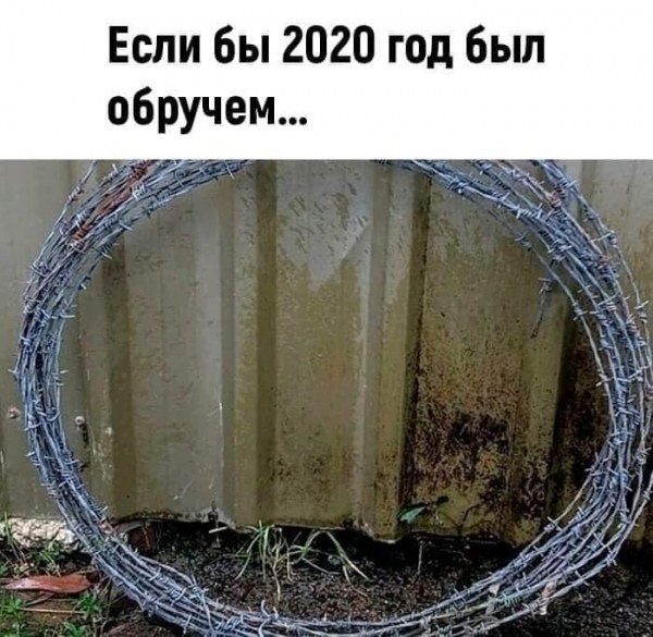 Краткий итог 2020 года